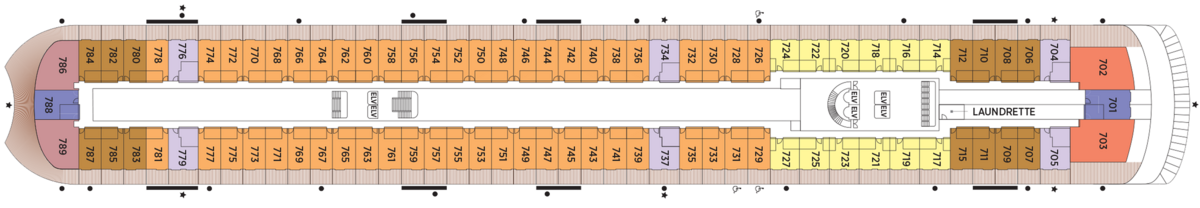 Deck 7